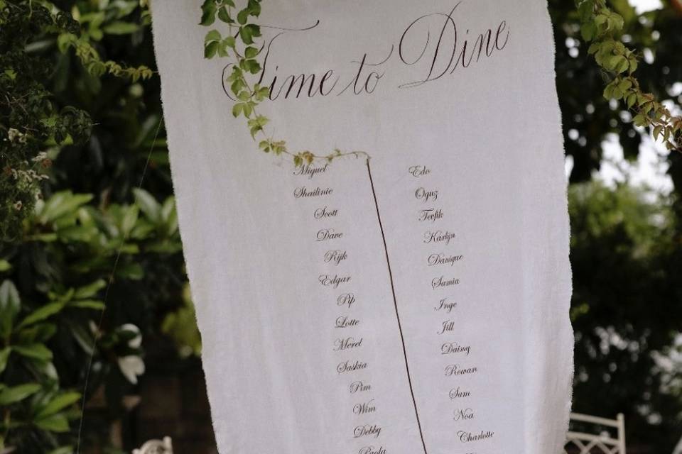 The Table Plan