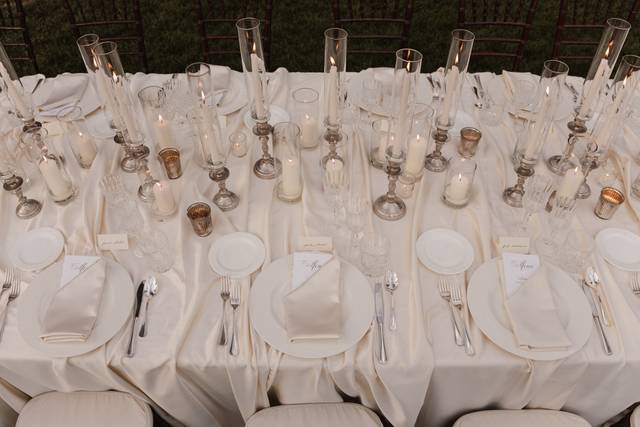 Table details
