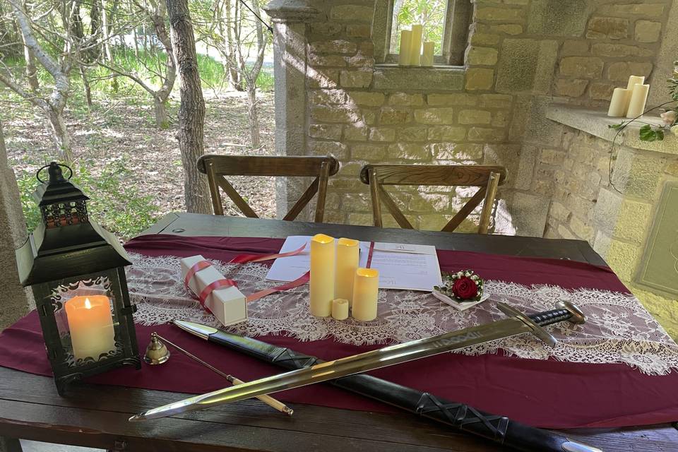 Certificate table