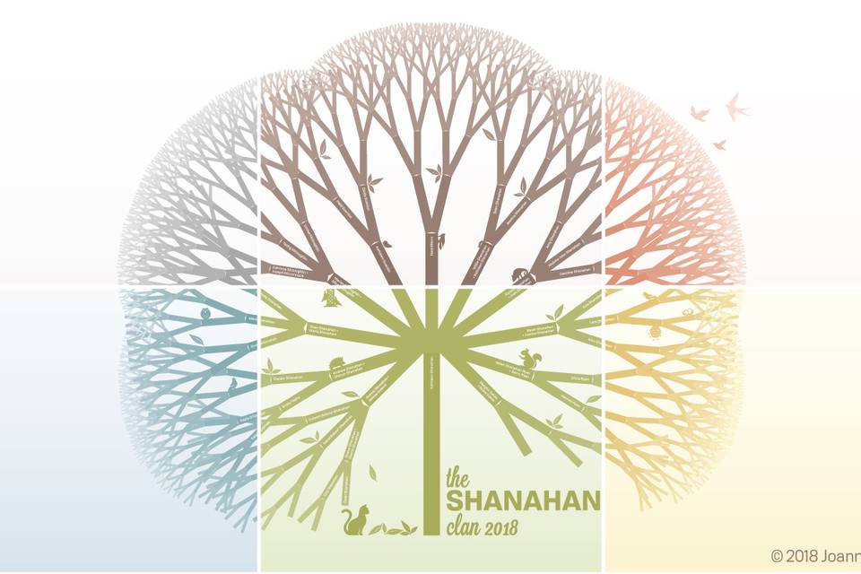 Design My Family Tree