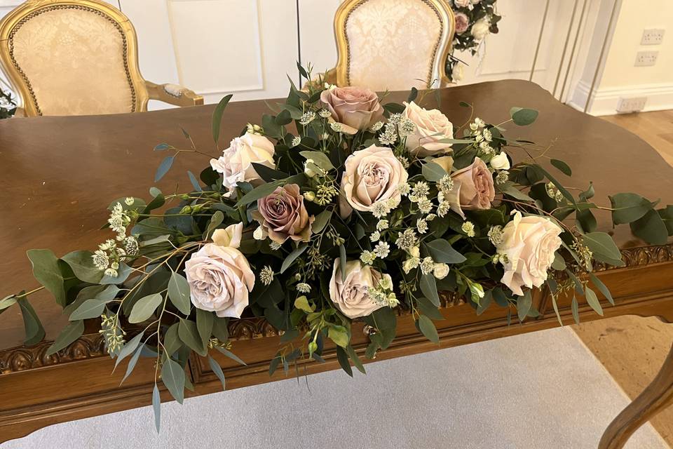 Registrars table