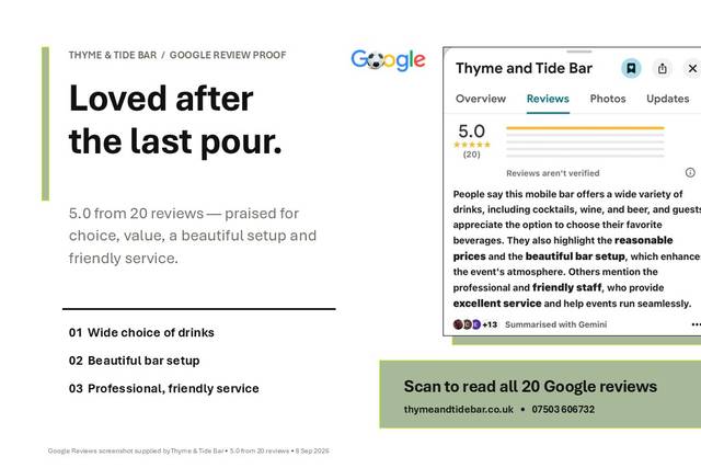 Google reviews