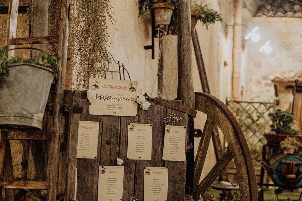 Baglio Aversa Sicily