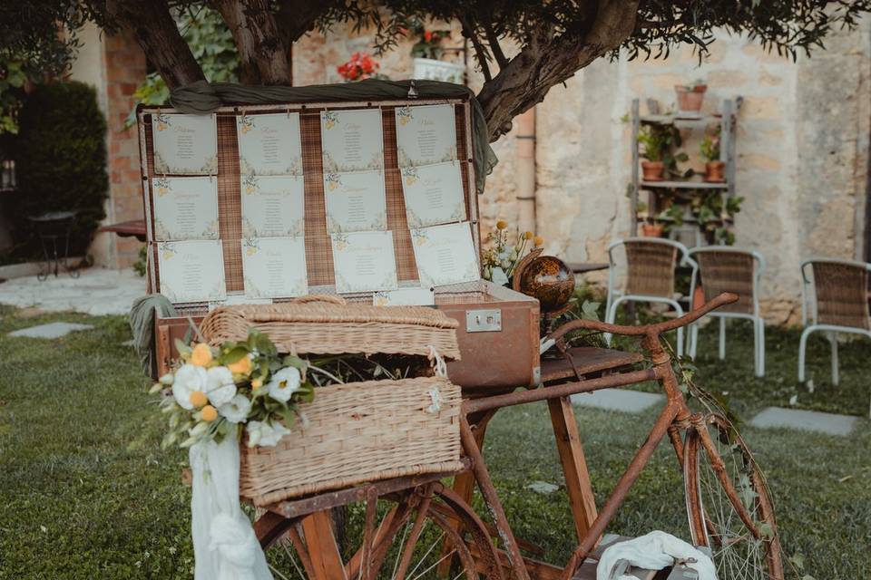Baglio Aversa Sicily