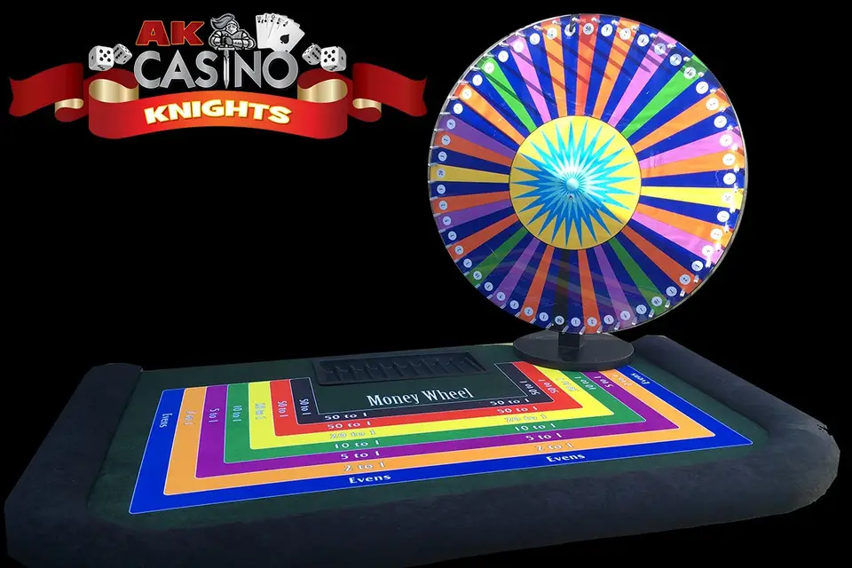 How a Kingcasino Promo Voucher Works: A Practical Guide for UK Players
