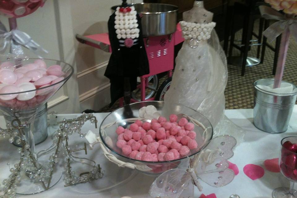 Candy Creations Solihull Borough - Sweet Table