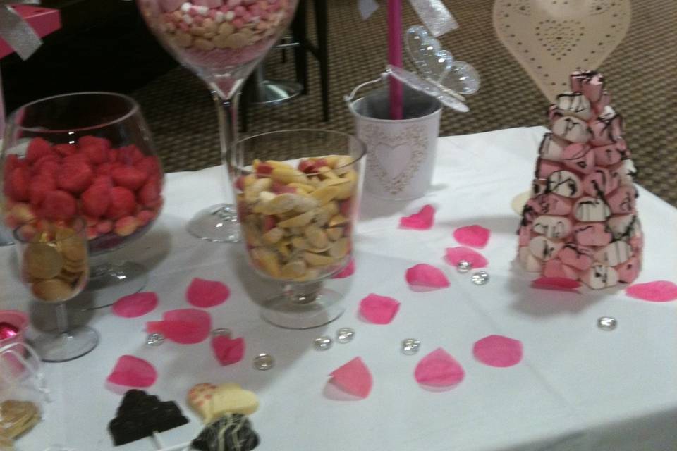 Candy Creations Solihull Borough - Sweet Table