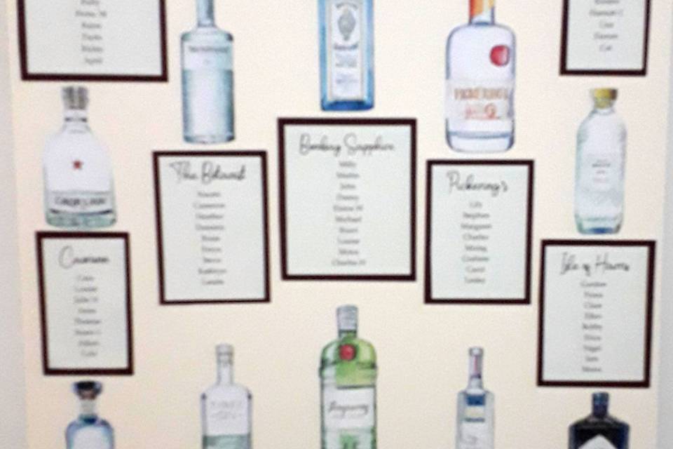 Gin themed table plan