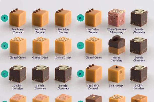 Butter Fudge Selections