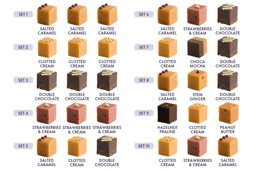 Butter fudge menu