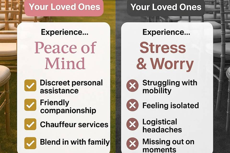Chaperone or Alone