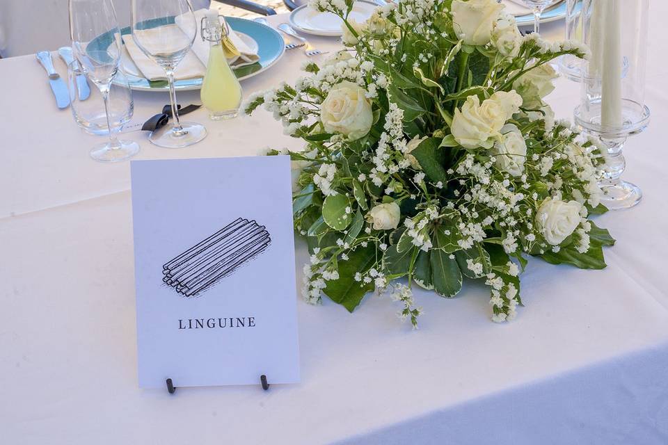 Pasta sketch table name