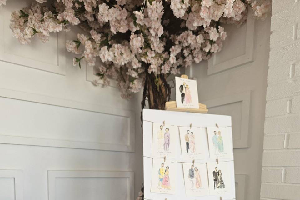 Set up display