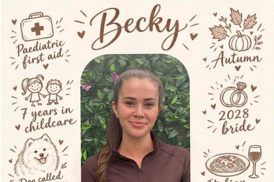 Hi I'm Becky