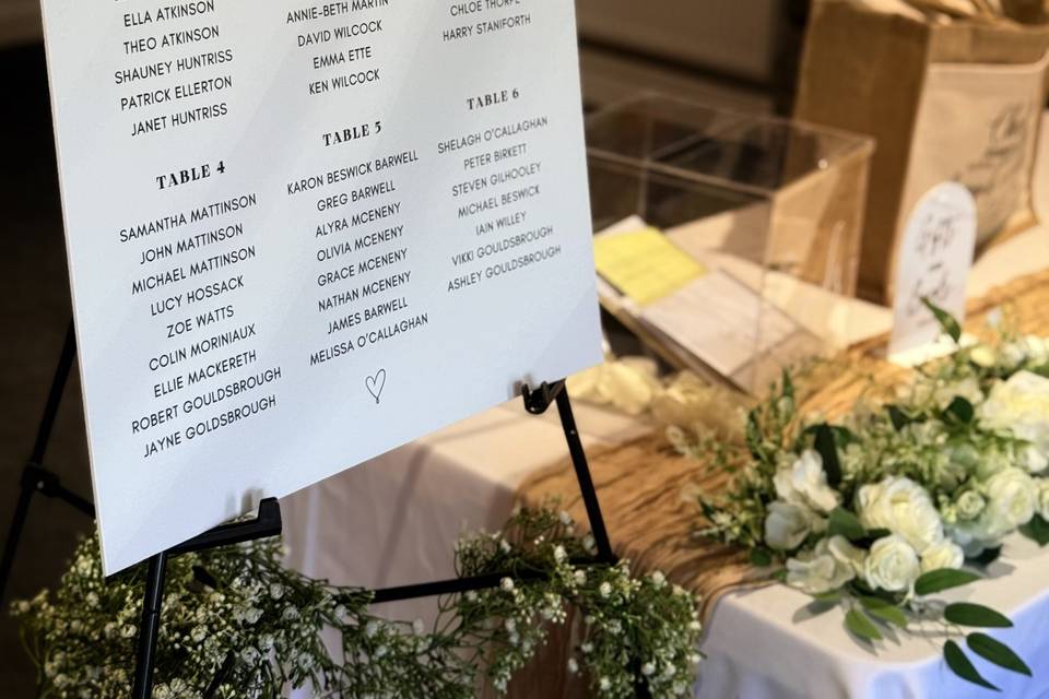 Seating Chart at Reception