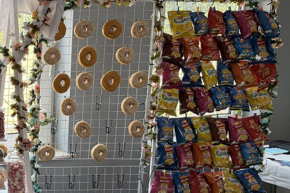 Crisp and donut walls!