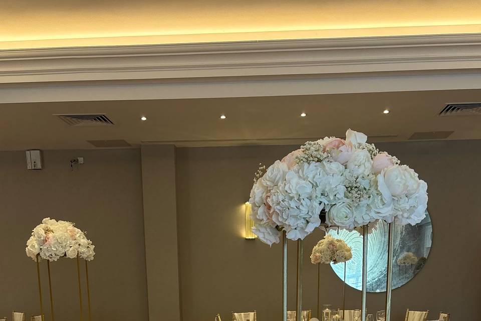 Tablescape close up