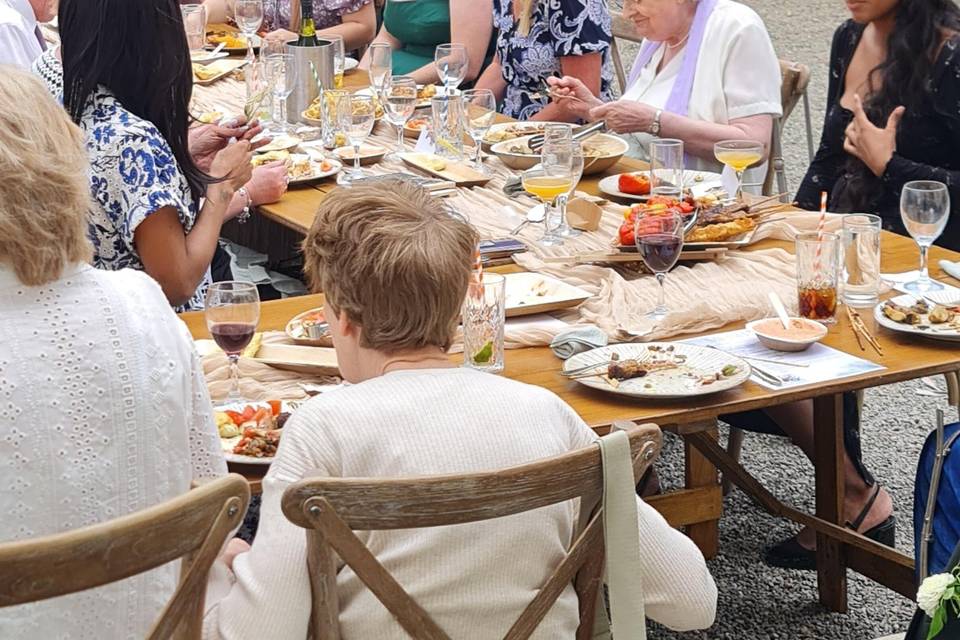 Sharing boards