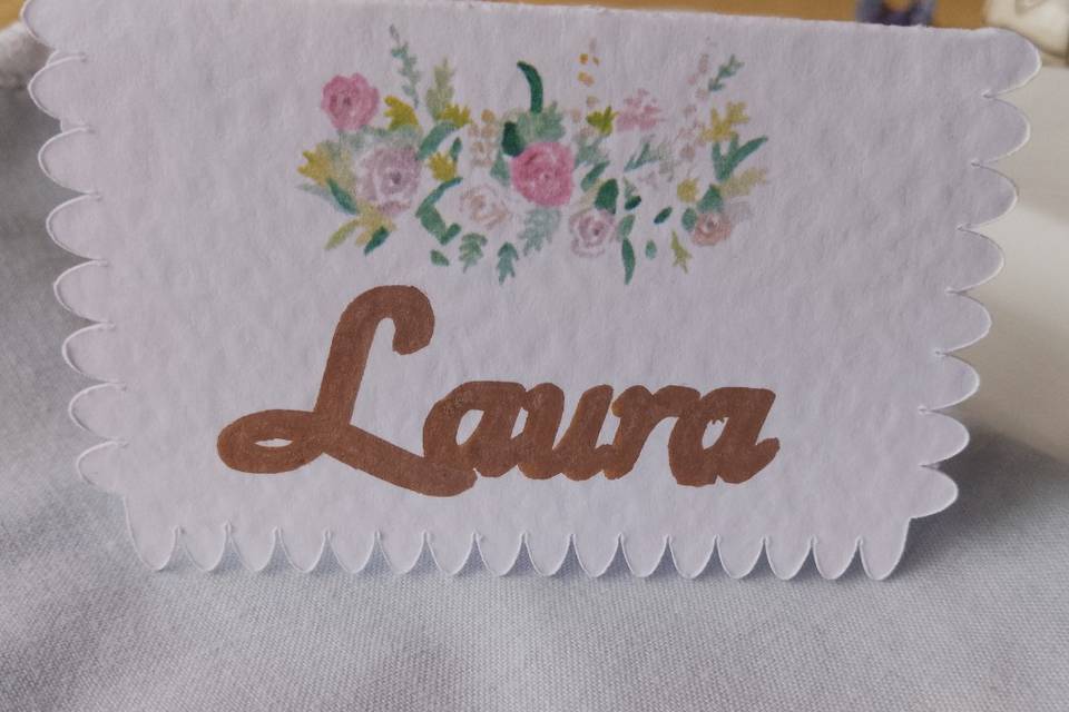 Name Settings