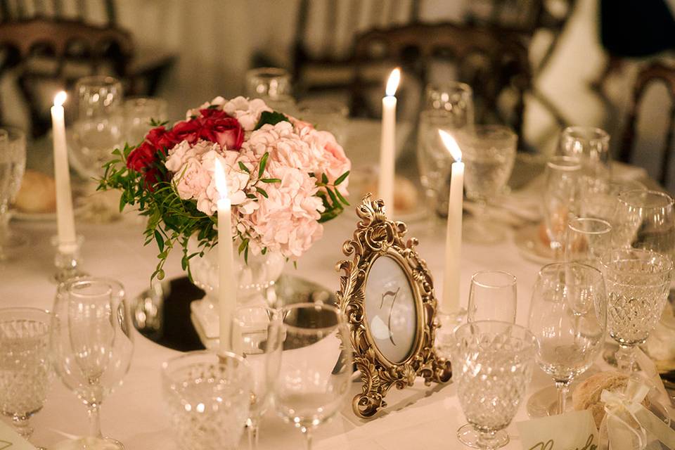 Victorian style