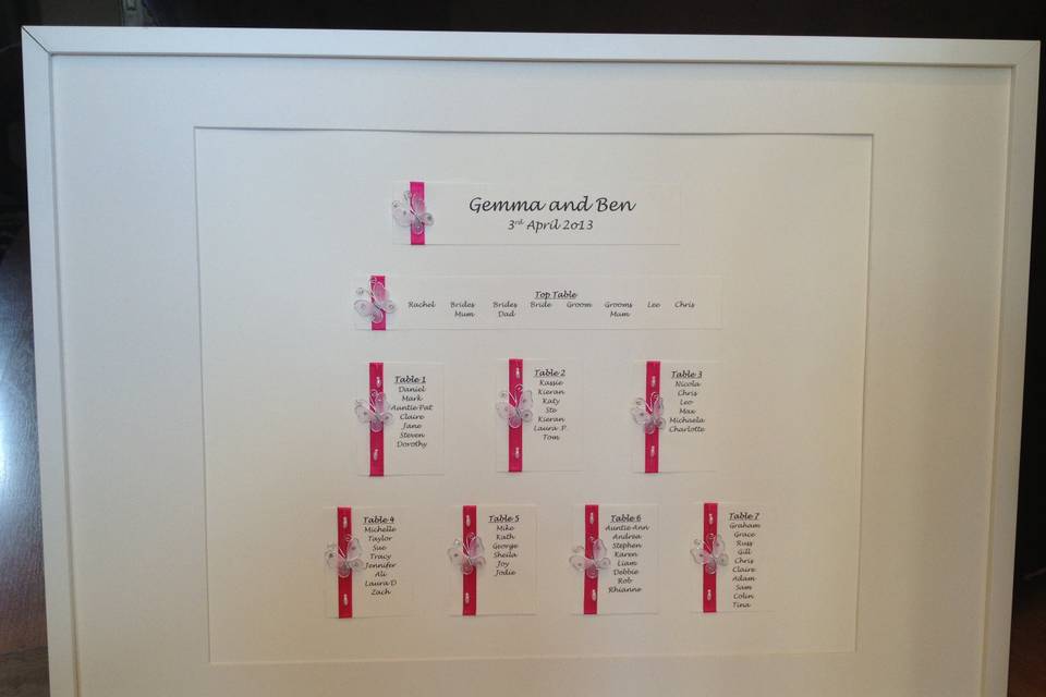 Beads & Butterflies Table Plan