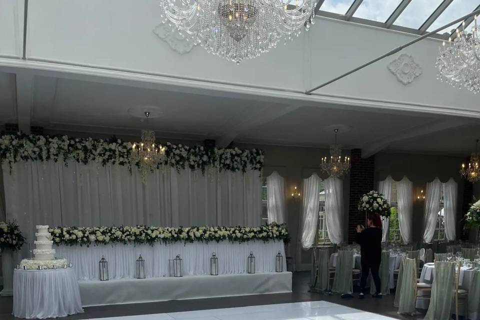 Wedding Production Setup