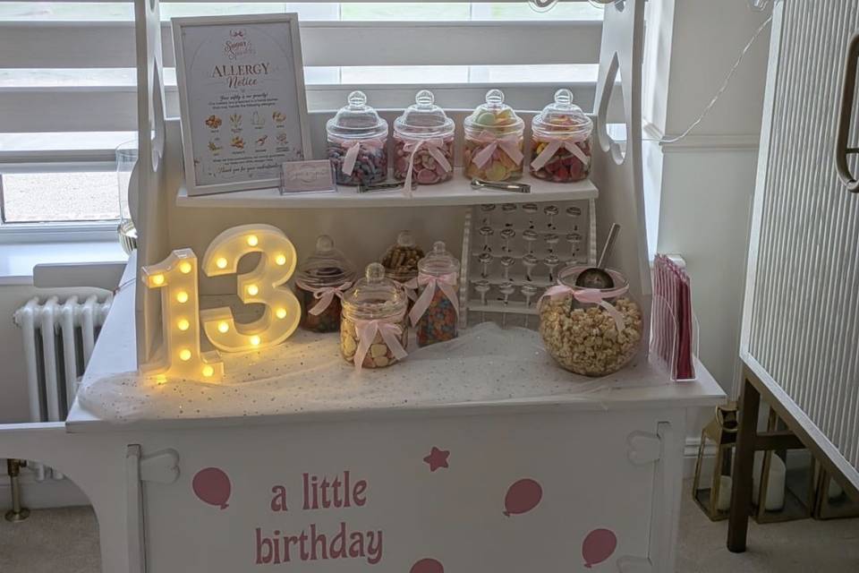 13th birthday