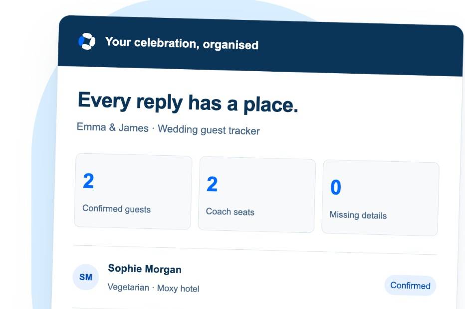 All Guest Details, One Place