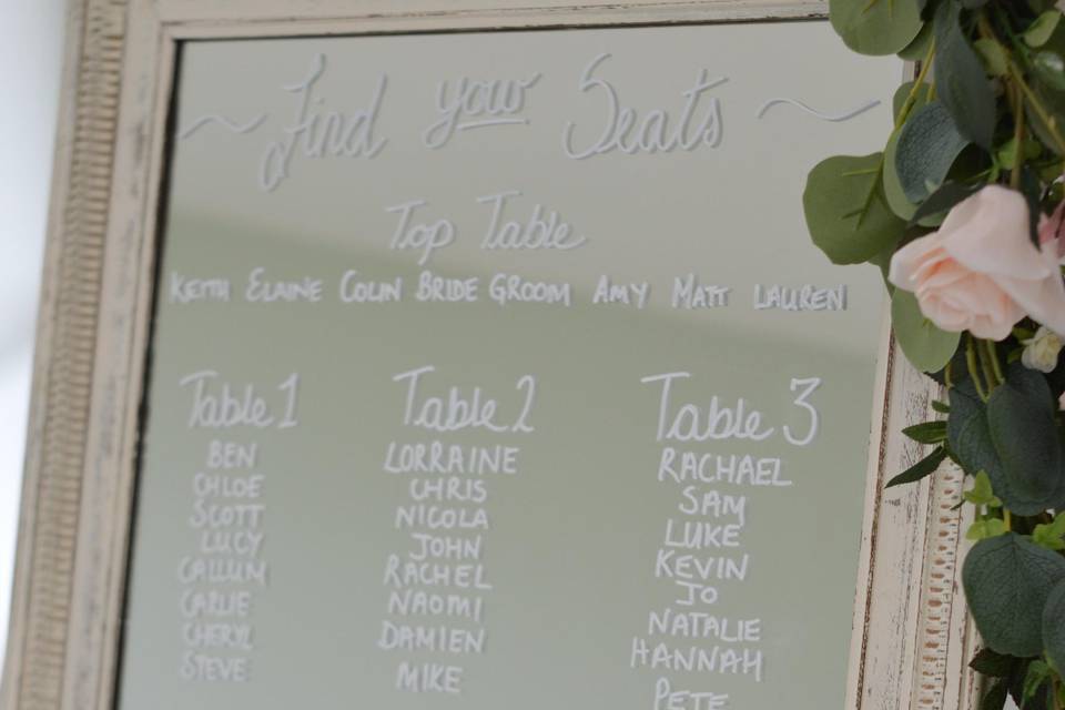 Mirror Table Plan