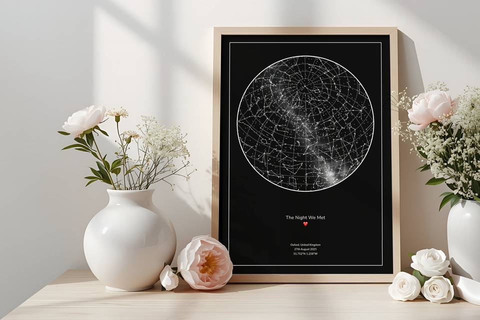Picture the Stars