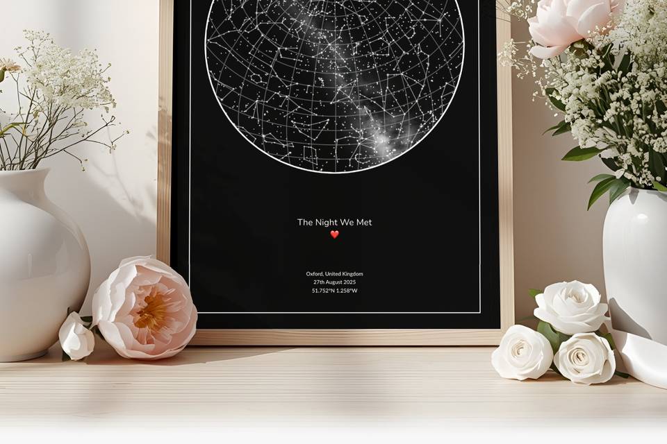 The Stars Align on your Moment