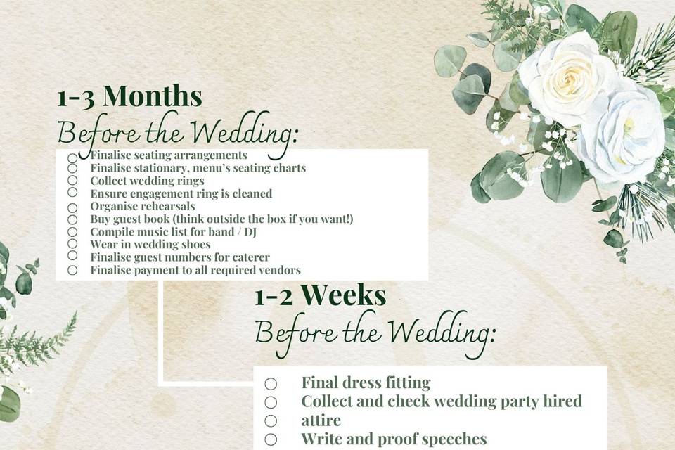 Helpful Wedding Timeline