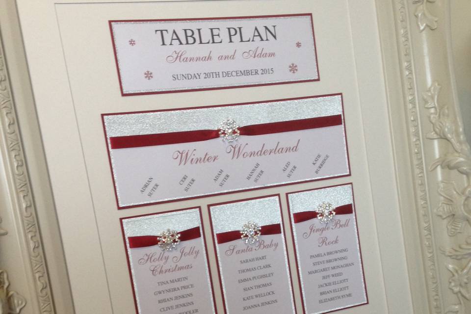Table plan