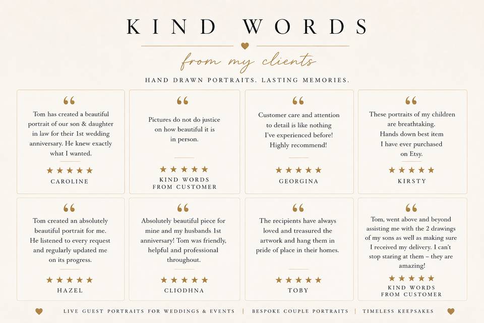 Reviews