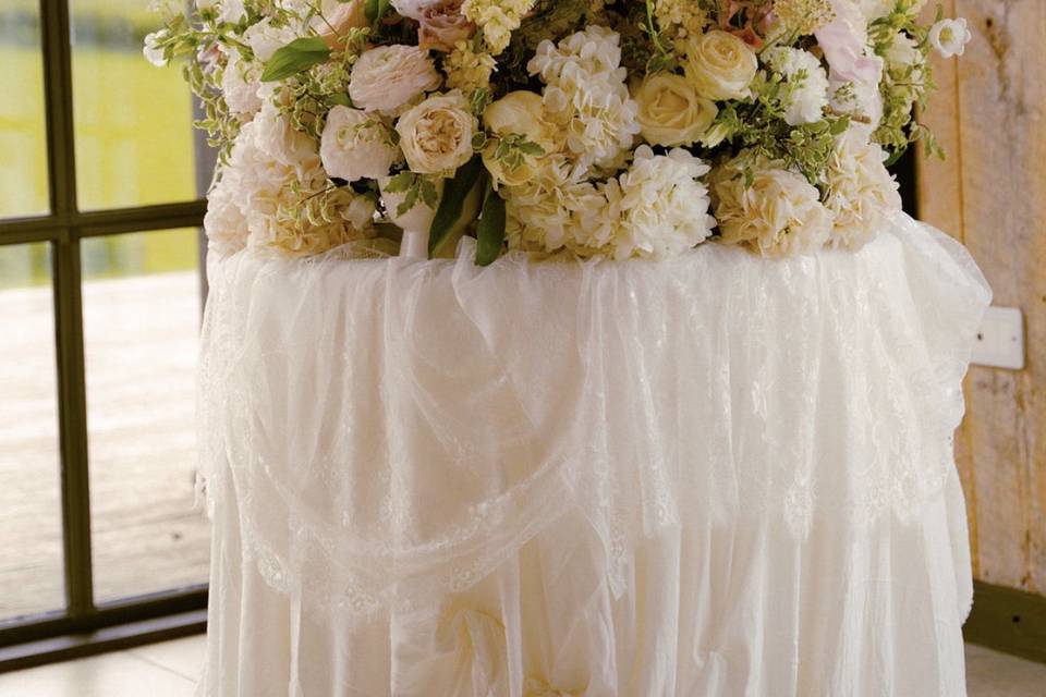 Abundant table plan