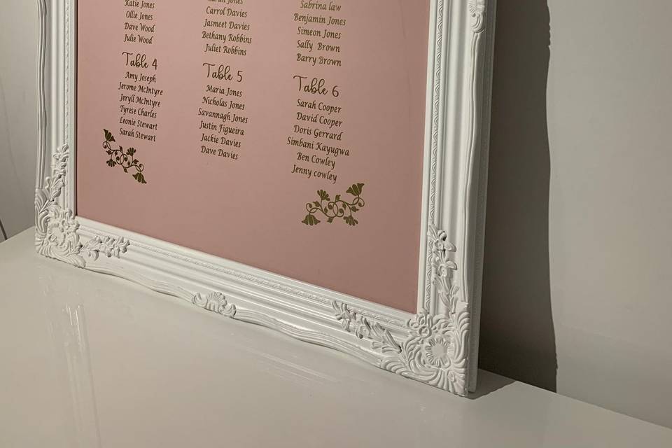 Seating Plan Blush Pink