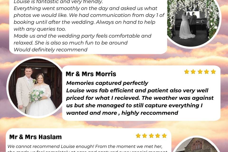 Recent Review Collage