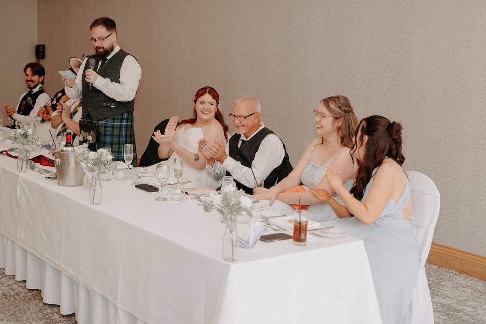 Wedding Speeches