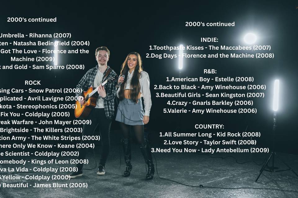 Repertoire List Example