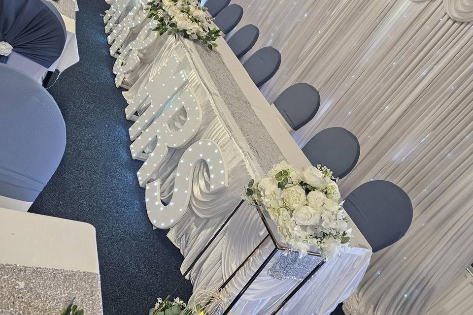 Top table packages