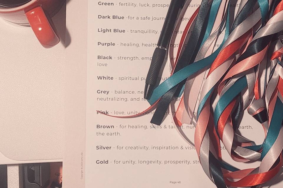 Colours and their meaning