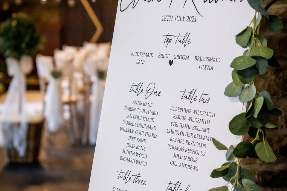 Table Plans