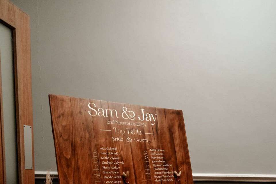 Table Plan Florals