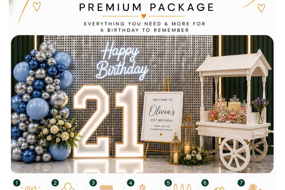 Birthday Package