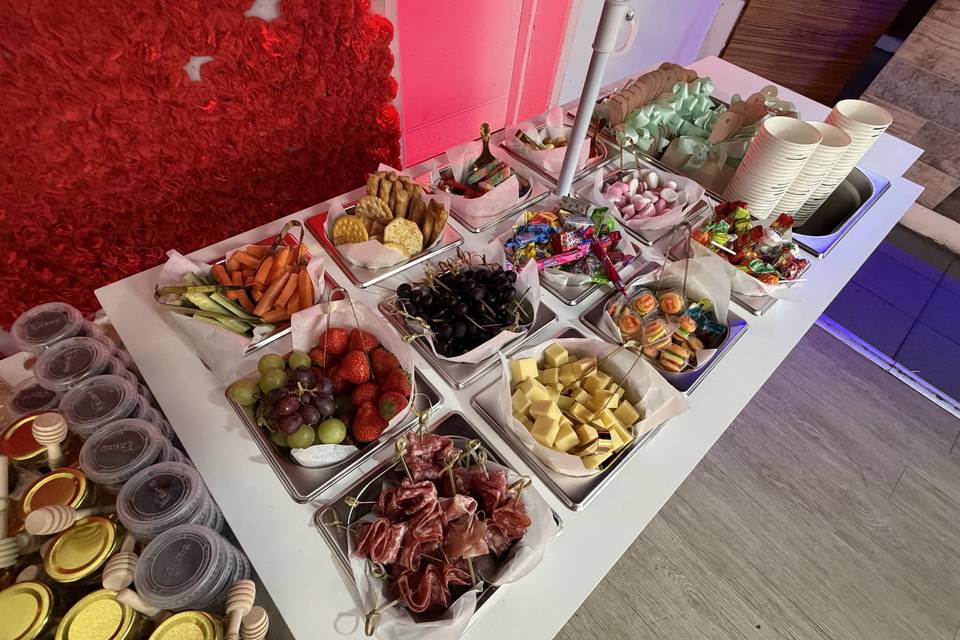 Events by SKB