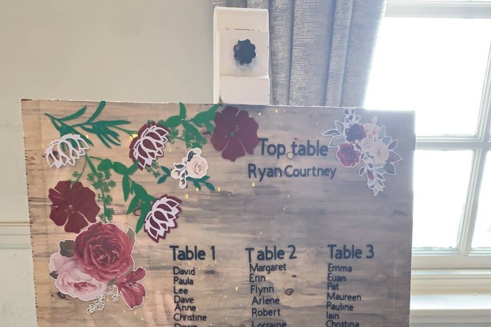 Table plan