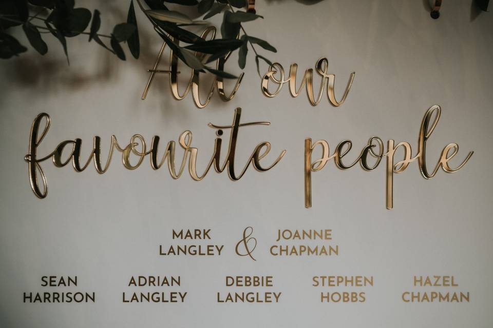 Acrylic wedding table plan