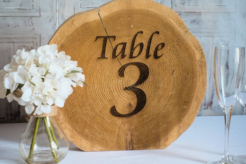 Log Slice Table Number