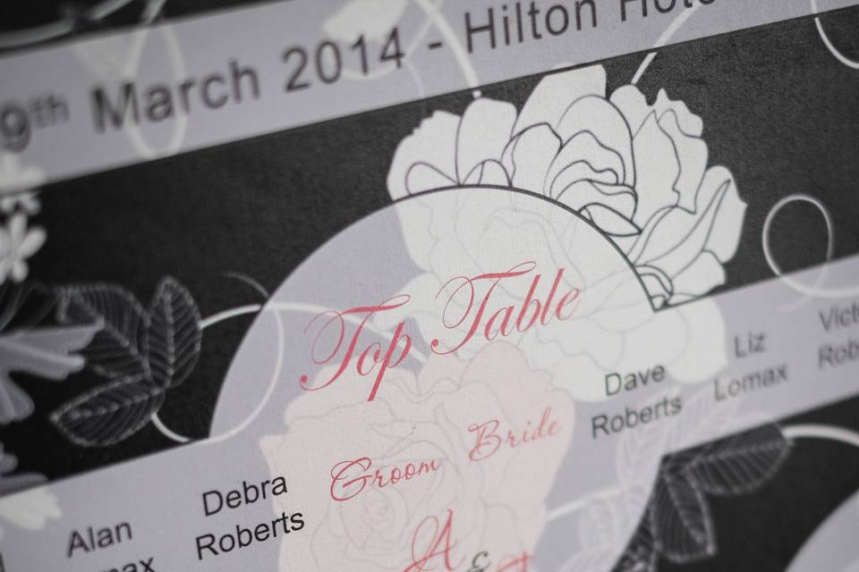 Printed Table Plan