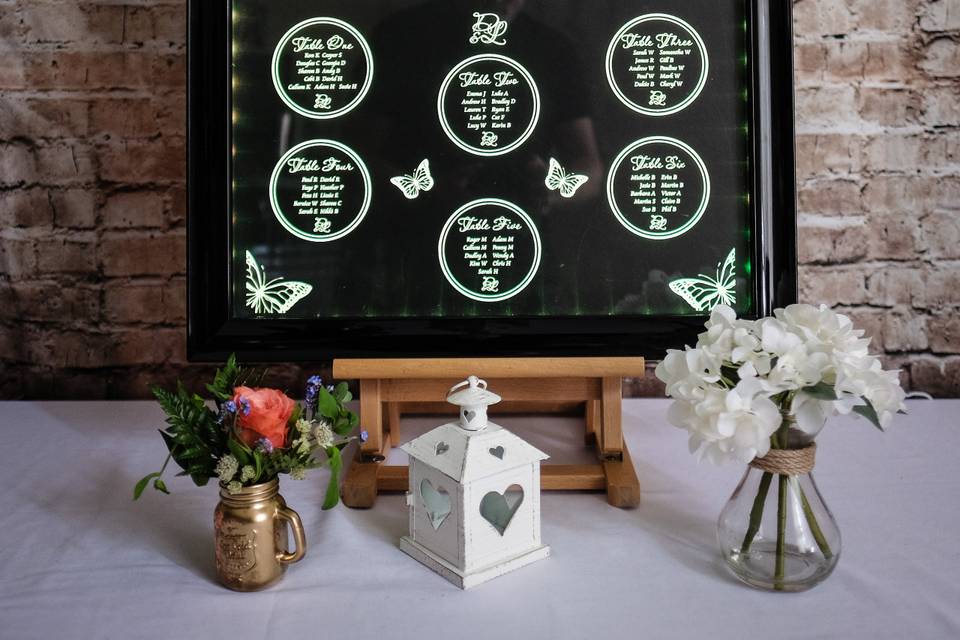 LED Table Plan